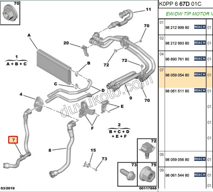 Kalorifer Hortumu EXP4 SCD4