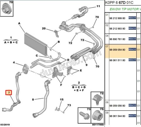 Kalorifer Hortumu EXP4 SCD4