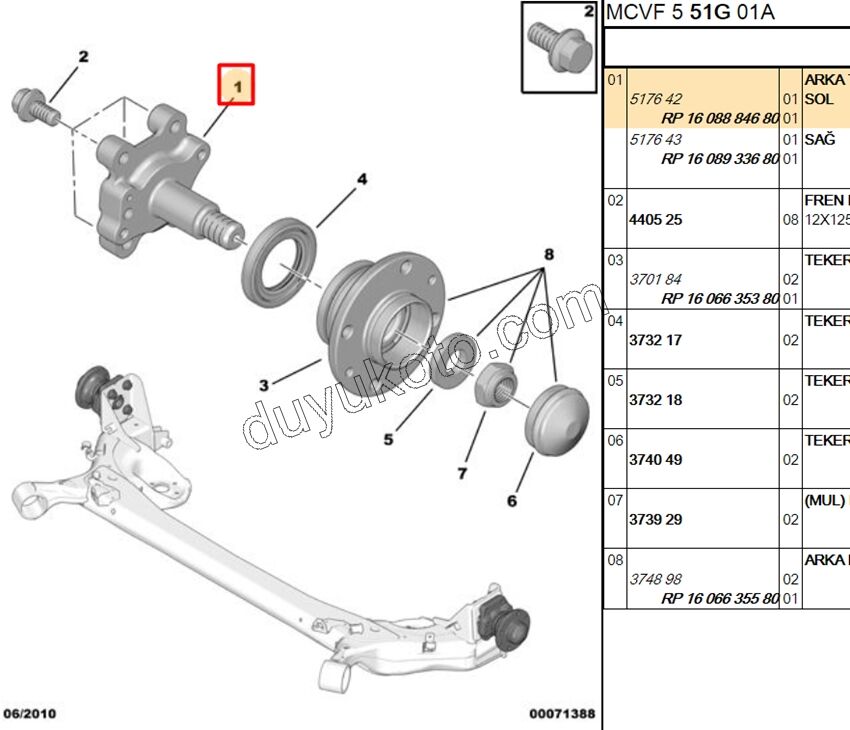 Arka Sol Dingil Mili  PBP
