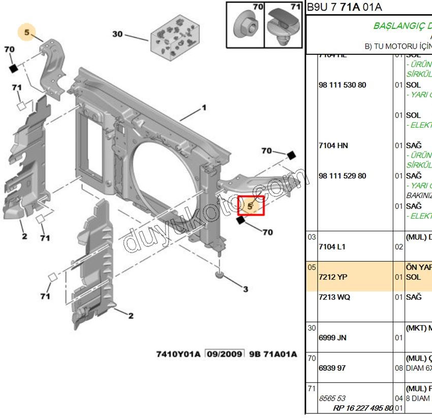 SAC FAR BAGLANTI L PRT3
