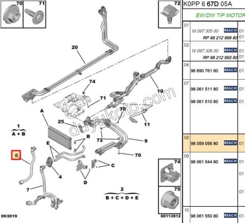Kalorifer Hortumu EXP4 SCD4 Tahliyeli