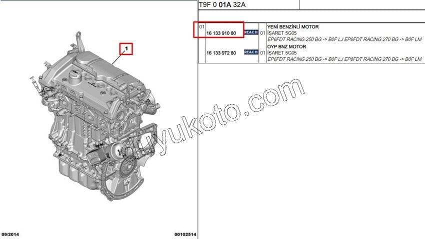 MOTOR KOMPLE 1.6THP 16V 270HP 270HP P308GTI