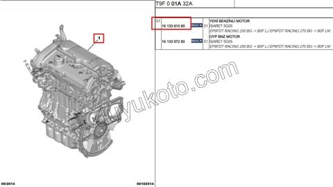 MOTOR KOMPLE 1.6THP 16V 270HP 270HP P308GTI