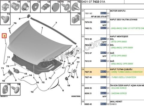 Motor Kaputu Dayama Çubuğu Demir Demir I PRT1 PRT2 BR2