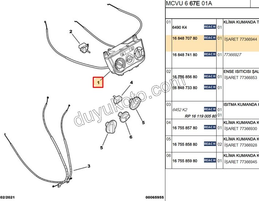 Kalorifer (Klima) Kumanda Paneli