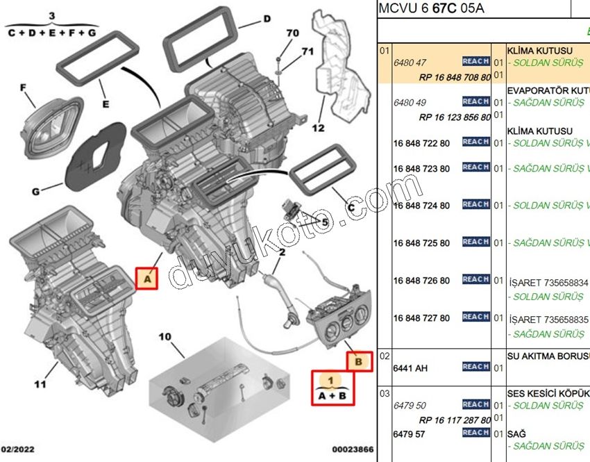 Kalorifer Kazanı ve Kontrol Paneli Komple . PBP Klimalı ENO VAR
