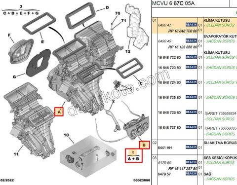 Kalorifer Kazanı ve Kontrol Paneli Komple . PBP Klimalı ENO VAR