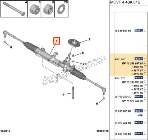 Direksiyon Kutusu PBP FRN