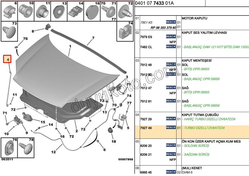 Motor Kaputu Dayama Çubuğu Demir Demir I PRT2 DV6