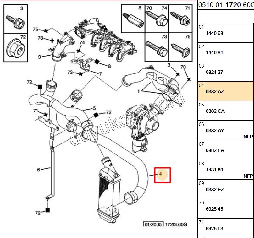Turbo Hortumu HAVA INTER Alt P307 1.6HDİ Euro4 (UZUN 2LI)