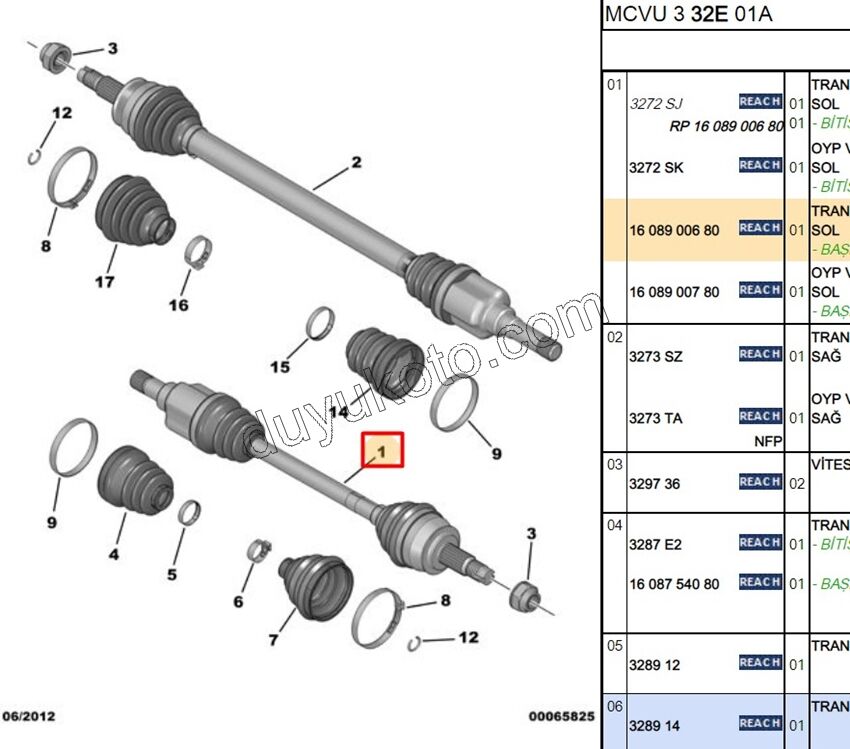Aks Mili Sol PBP FRN 1.4İ YM
