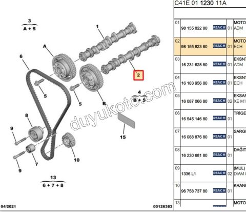 PEUGEOT CITROEN OPEL FIAT 1.2  EKSANTRİK MİLİ Egzoz 100/130/155HP 2020 Sonrası EURO 6.3