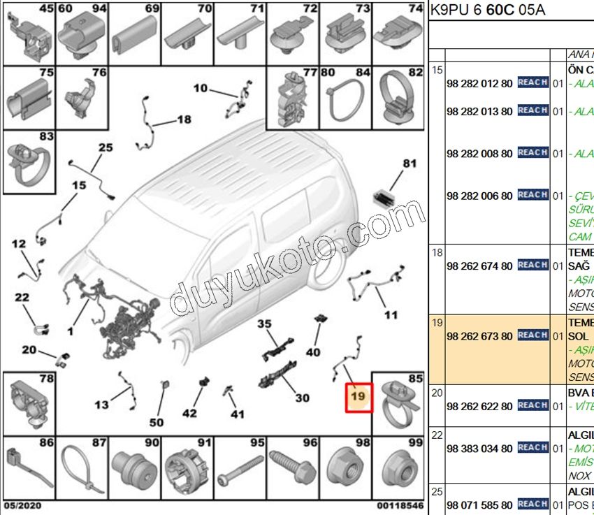 KABLO TESISAT FAR AYAR YUKSEKLIK L P3082