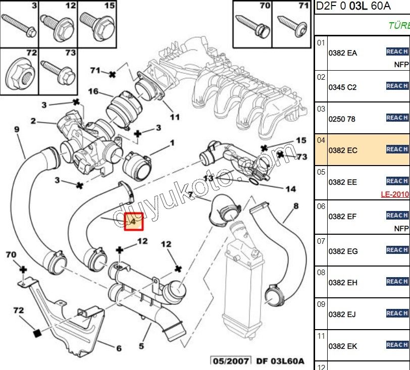 Turbo Hortumu P407 1.6HDİ Euro4