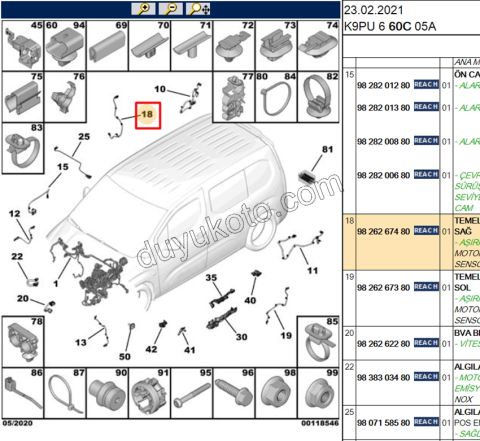 KABLO TESISAT FAR AYAR YUKSEKLIK R P3082