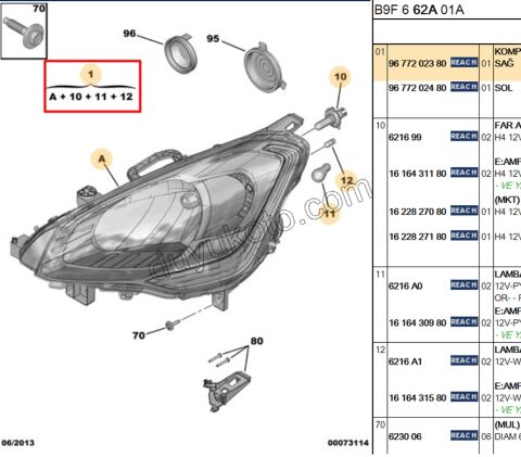Peugeot Partner Far Sağ 2012-2016 (Ledli Tampon)