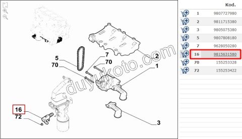 ELEKTROVANA YAG POMPA DW10FU DW12RU