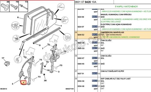 KOL CAM ACMA SIYAH PRT1 PRT2 P106 P205 P306