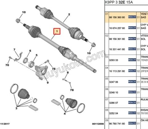 2019> Partner Rifter Berlingo Combo Doblo Proace City Aks Mili Sağ 1.5HDİ Euro6 D ML6C