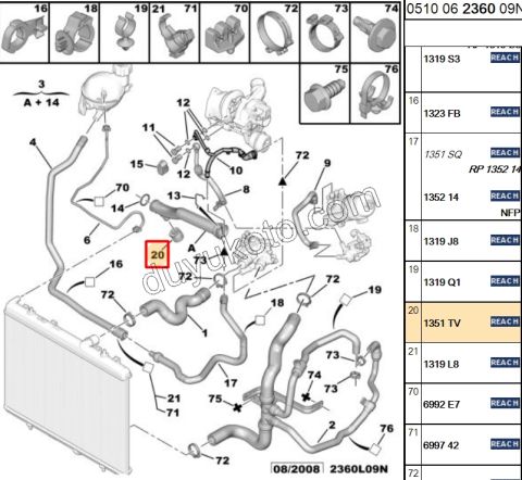 Devirdaim Arka Boru Körleme Tapası 1.6VTi 120HP (Otomatik Vites)