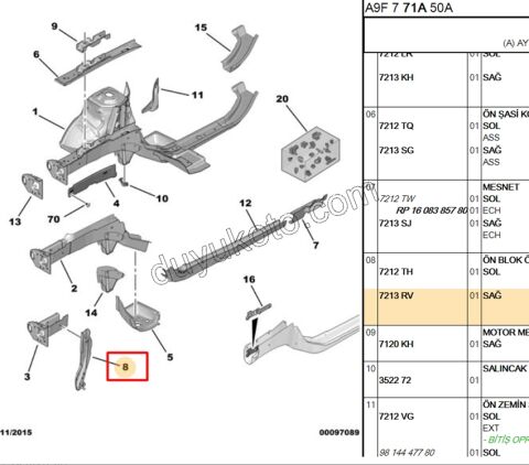 SAC SASE UCU YAN SACI R P207 P2081 P20081 C2 C3