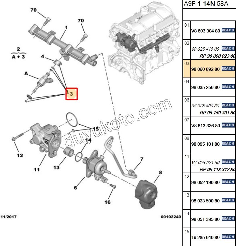 Enjektör Contası (Oringi) Takım 1.6VTi 120HP 5FDTX 1.6VTi 120HP FDT