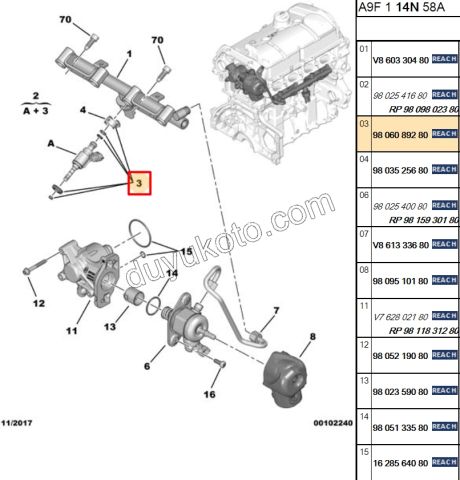 CONTA ORING TK ENJEKTOR 1.6VTi 120HP 5FDTX 1.6VTi 120HP FDT