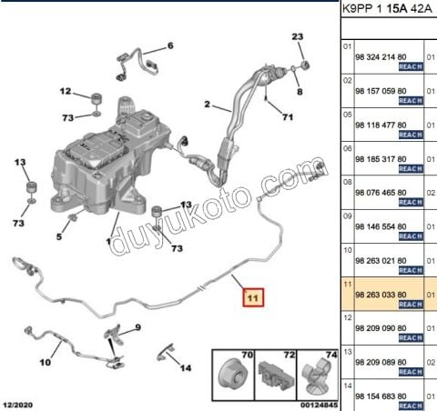2019> Partner Rifter Berlingo Combo Doblo Proace City Adblue Yakıt Borusu 1.5HDİ Euro6 CF
