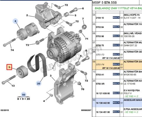 RULMAN ALTER DUZ 1.4HDİ/1.6HDİ Euro4 KIT