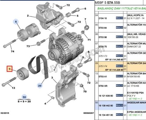 Tek Alternatör Gergi Rulmanı Düz 1.4HDİ/1.6HDİ Euro4