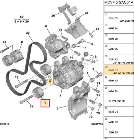 RULMAN ALTER DUZ 1.4HDİ/1.6HDİ Euro4 KIT