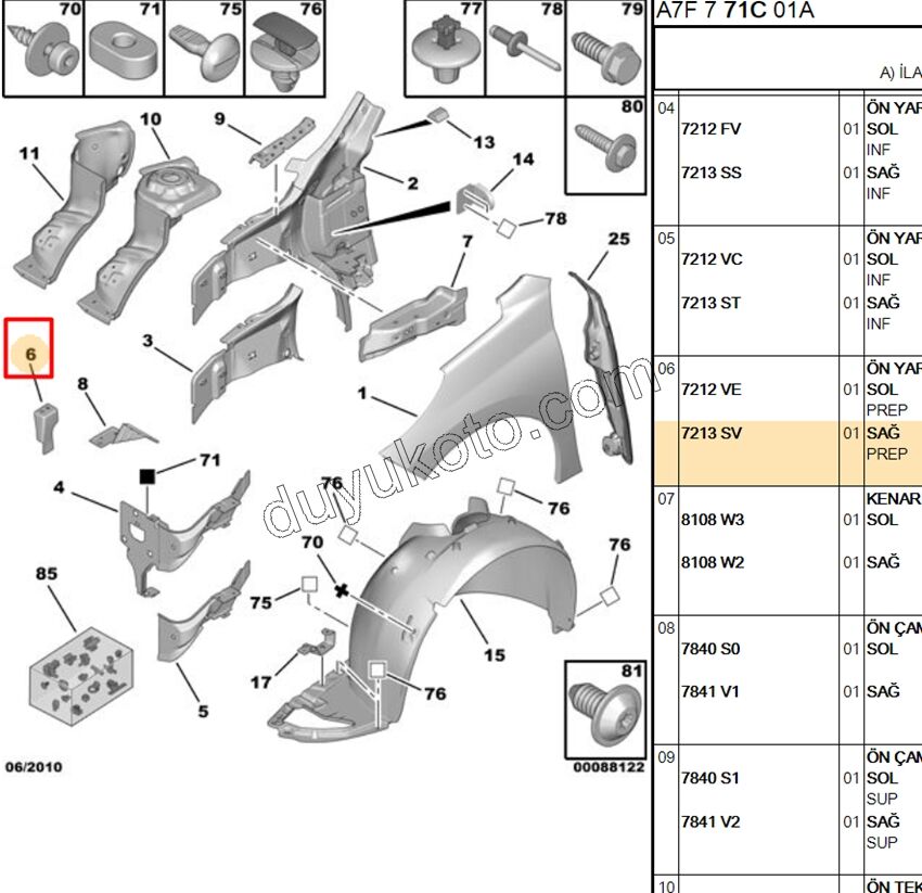 SAC ON SASE UC KCK R P207