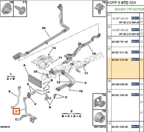 Kalorifer Hortumu EXP4 (İlave Isıtma Sistemi İçin)
