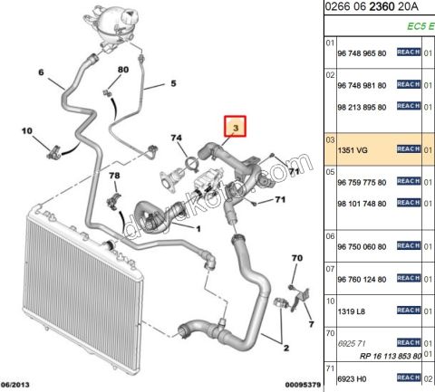 Devirdaim (Su Pompası) Arka Su Hortumu1.4L 75HP EC5 1.6İ 16V Benzinli
