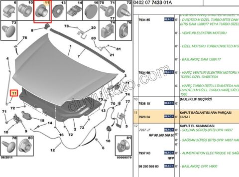 KLIPS MOTOR KAPUT CUBUK DIP PRT