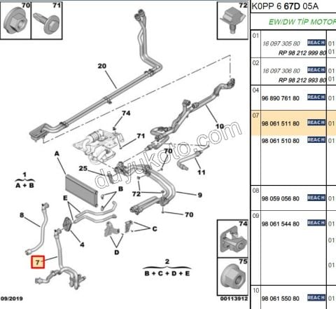 Kalorifer Hortumu EXP4