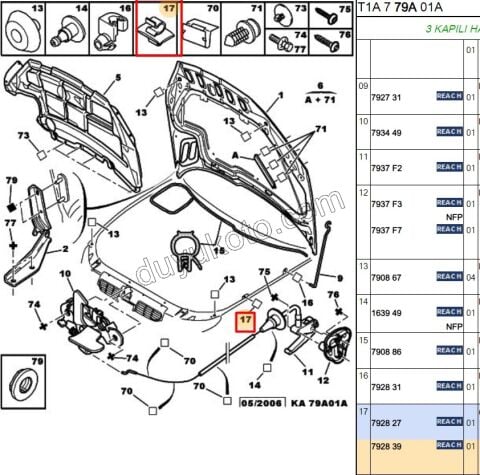 KLIPS MOTOR KAPUT CUBUK UC P206