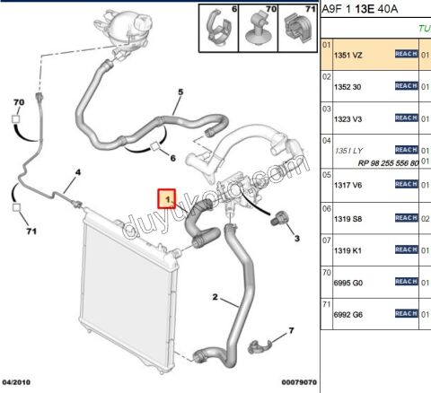 Radyatör Hortumu Üst 1.4HDİ Euro5 12/16 P2081 P20081