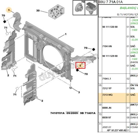 SAC FAR BAGLANTI R PRT3