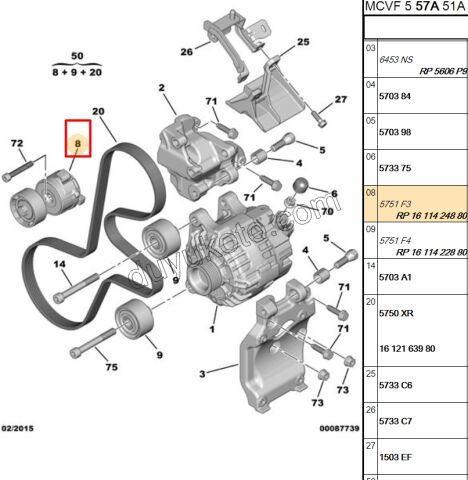 KUTUK RULMAN ALTER PBP 1.4HDİ Euro4 02/11 YM 1.6HDİ Euro4 KIT
