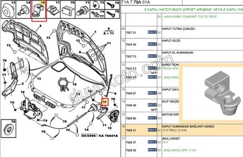 KLIPS MOTOR KAPUT CUBUK DIP P206 P207 P307 P807 EXP3