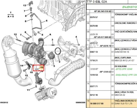 CONTA ORING TURBO ALT HORTUM 1.6VTi 120HP 15,6-TO 1,78