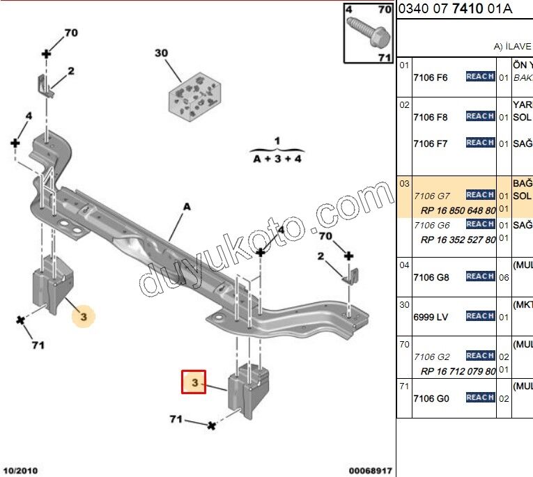 SAC ON PANEL ALT FAR AYAK L PBP