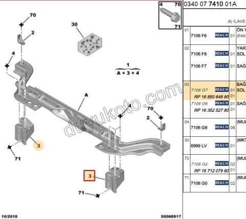 SAC ON PANEL ALT FAR AYAK L PBP