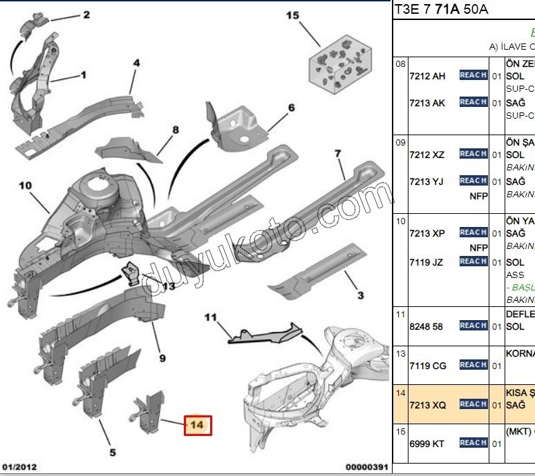 SASE KOLU ON CEKI SACI