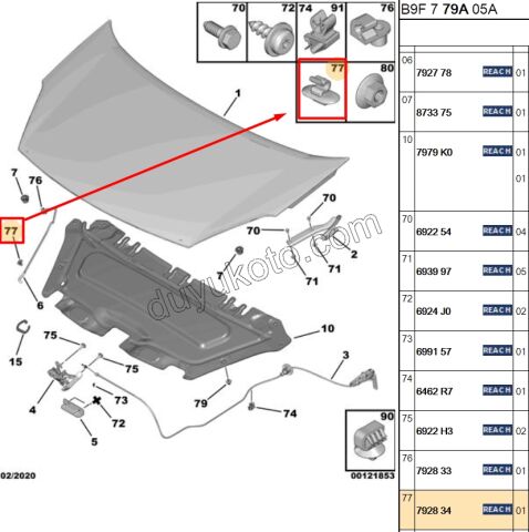 KLIPS MOTOR KAPUT CUBUK UC P106 P306 P407 P806 PRT3 C41 C53