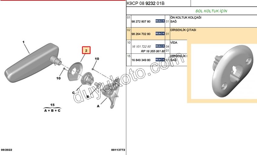 2019> Partner Rifter Berlingo Combo Doblo Proace City Orta Konsol Kol Dayama Sol Ara Kapak