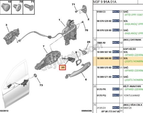 SIFRE ON KAPI L P301 2 ANAHTAR+