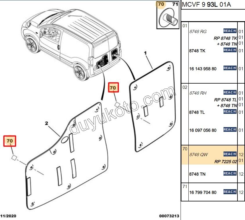 KLIPS BAGAJ KAPAK KAPLAMA PBP