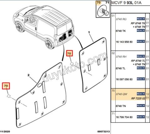 KLIPS BAGAJ KAPAK KAPLAMA PBP